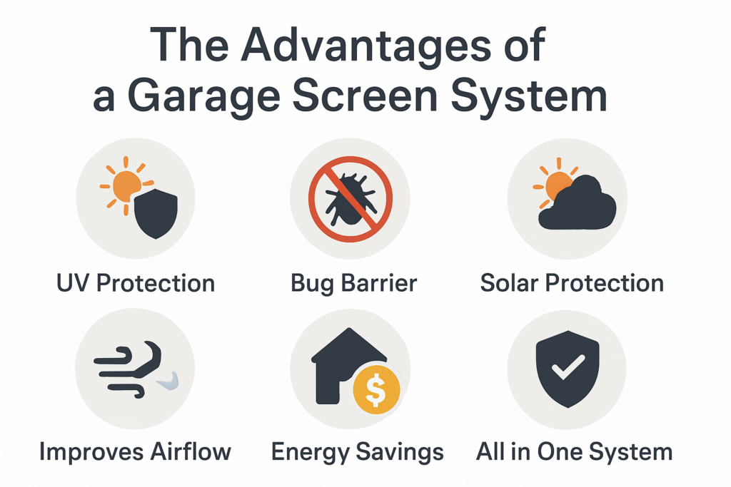 Advantages of Motorized Garage Screen